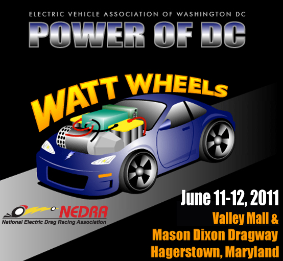 National Electric Drag Racing Association Events
